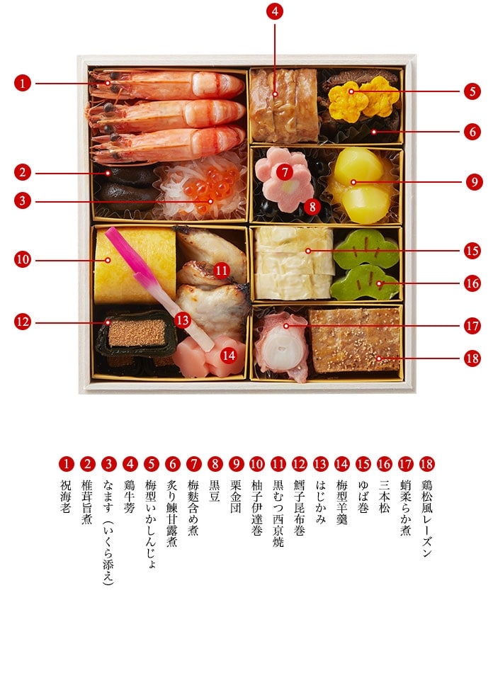 ハイアット リージェンシー 東京】香寿（3～4人前）| おせちお取り寄せ・通販のオンワード・マルシェ
