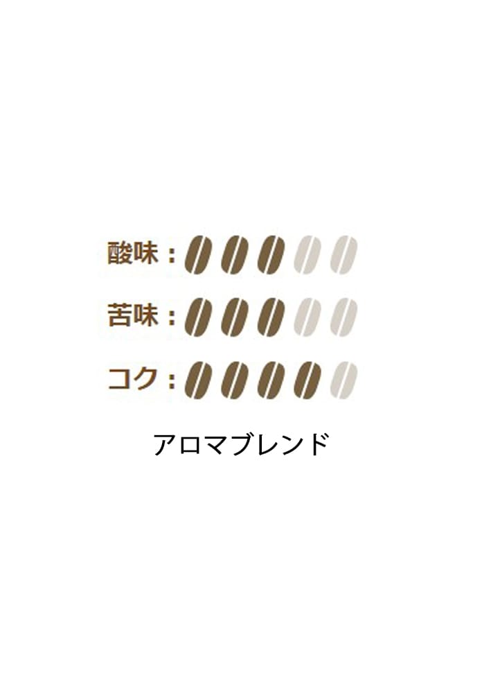 【ドトール】ドリップコーヒー アロマブレンド100p