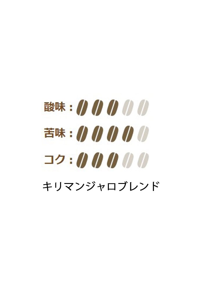 【ドトール】ドリップコーヒー キリマンジャロブレンド100p