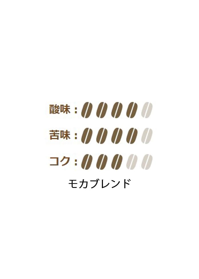 【ドトール】ドリップコーヒー モカブレンド100p