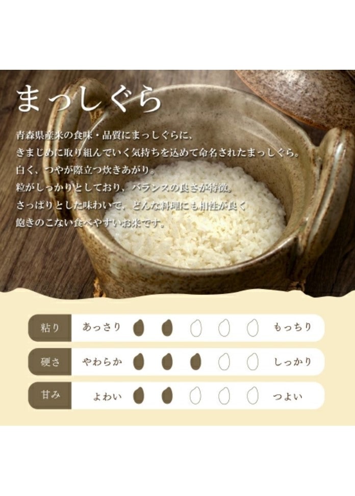 【令和7年産】青森県産まっしぐら5kg