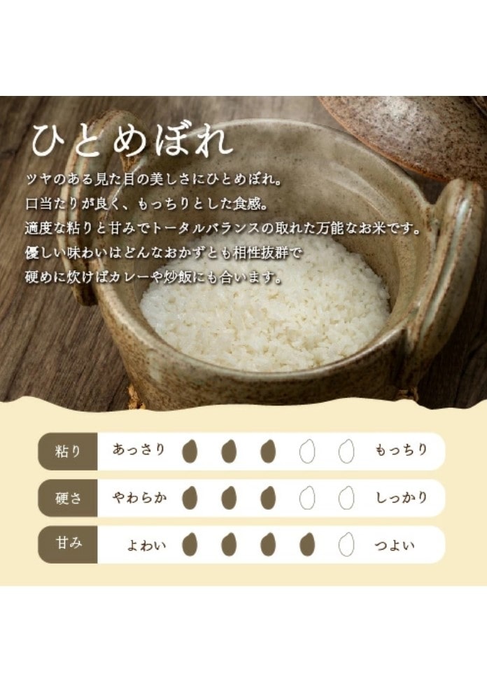 【令和7年産】岩手県産ひとめぼれ5kg／無洗米