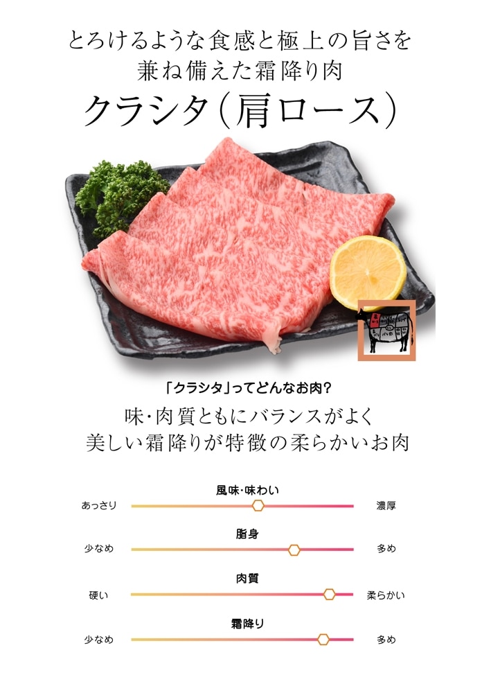 黒毛和牛 A5ランク 肩ローススライス 400g