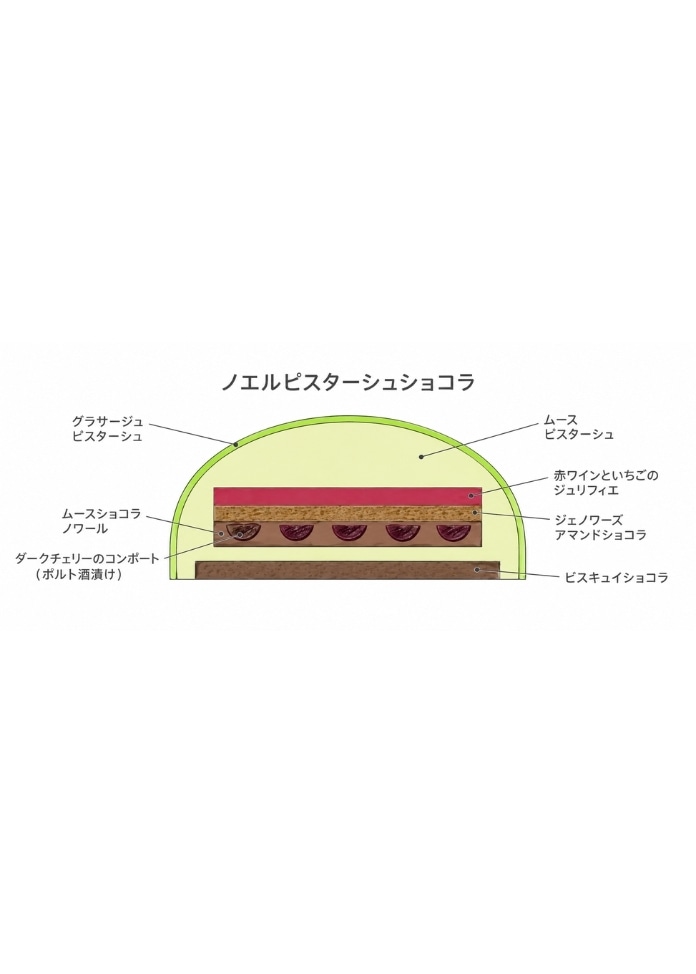 ノエルピスターシュショコラ（冷凍クリスマスケーキ）