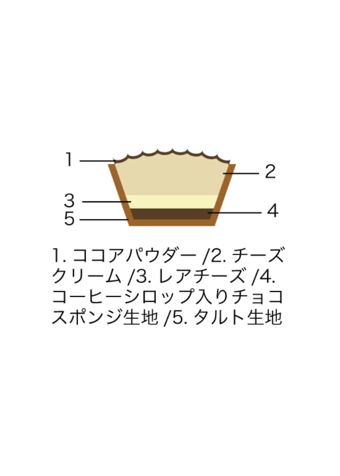 北海道クリスマスティラミスタルト（4号）