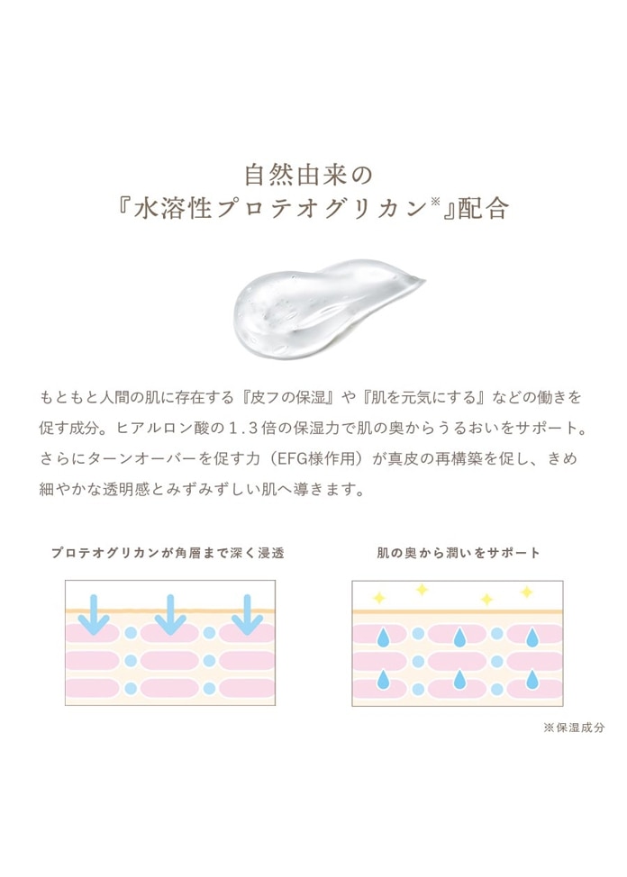 金華ゴールド　ナノローション