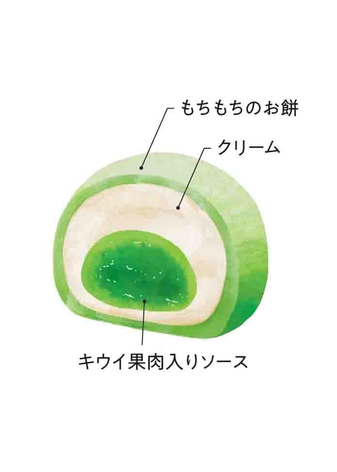 凍らせて食べるなめらかクリームのフルーツ大福 9個