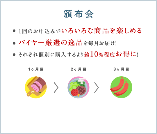 頒布会　1回のお申込みでいろいろな商品を楽しめる　それぞれ個別に購入するより約10％程度お得に！