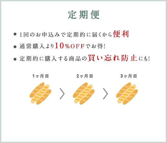 定期便　1回のお申込みで定期的に届くから便利　通常購入より10％OFFでお得！　定期的に購入するものの買い忘れ防止にも！